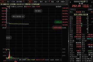 德天空：拜仁有意在今夏签下前锋新援，以替代舒波-莫廷