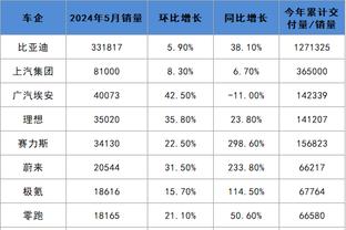 新利18官网客户端下载截图0