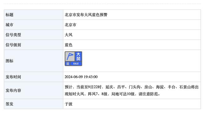 比卢普斯：亨德森逐渐开始理解如何掌控比赛 他表现得越来越好了